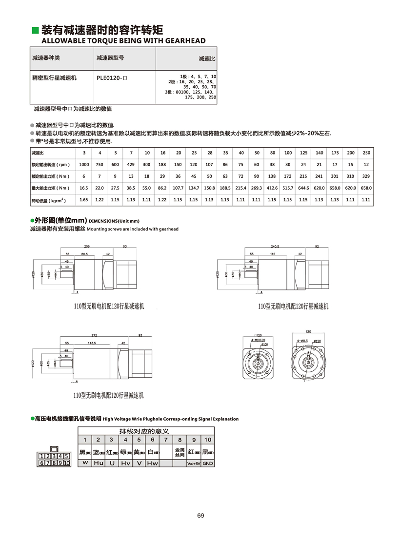 直流無(wú)刷電機(jī)參數(shù).jpg