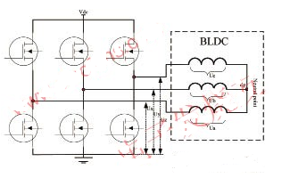 直流無刷電機(jī)正弦驅(qū)動.png